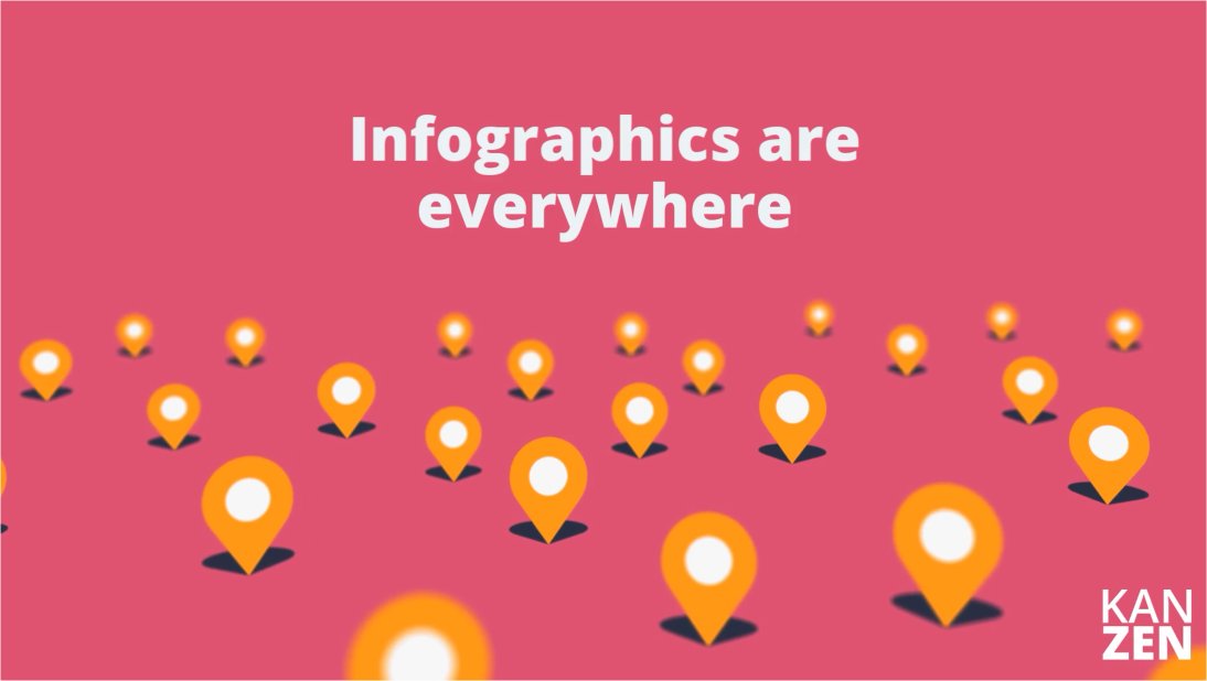 Need to create an infographic?